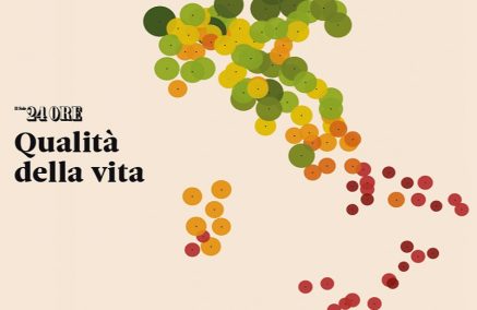 Ragusa risale di 7 posti nella classifica della vivibilità del Sole 24 ore, i soloni delle classifiche tacciono
