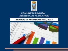 La presentazione del previsionale 2021 da parte dell’assessore Iacono, da sola, vale il prezzo del biglietto