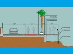 Aggiudicati i lavori di riqualificazione della parte pedonale della ciclabile del lungomare Bisani su progetto originario del 2008, allora sindaco Nello Dipasquale